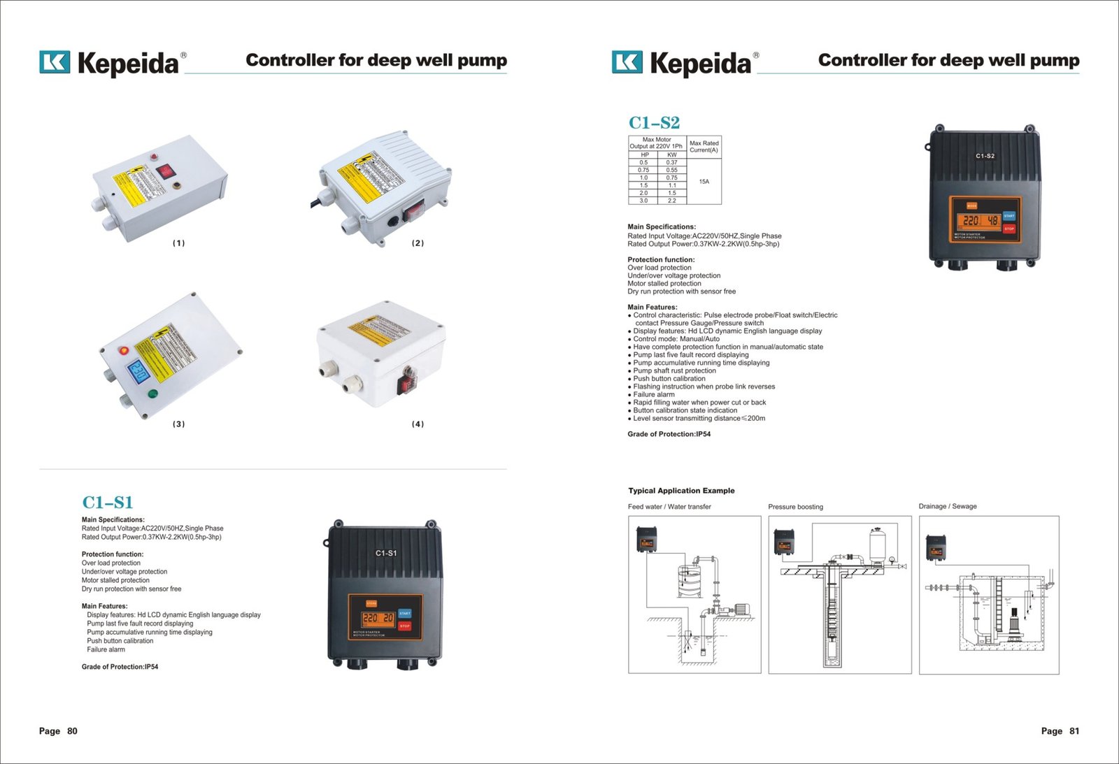 Accesorii si componente Kepeida · C1-S2 — fisa tehnica a producatorului
