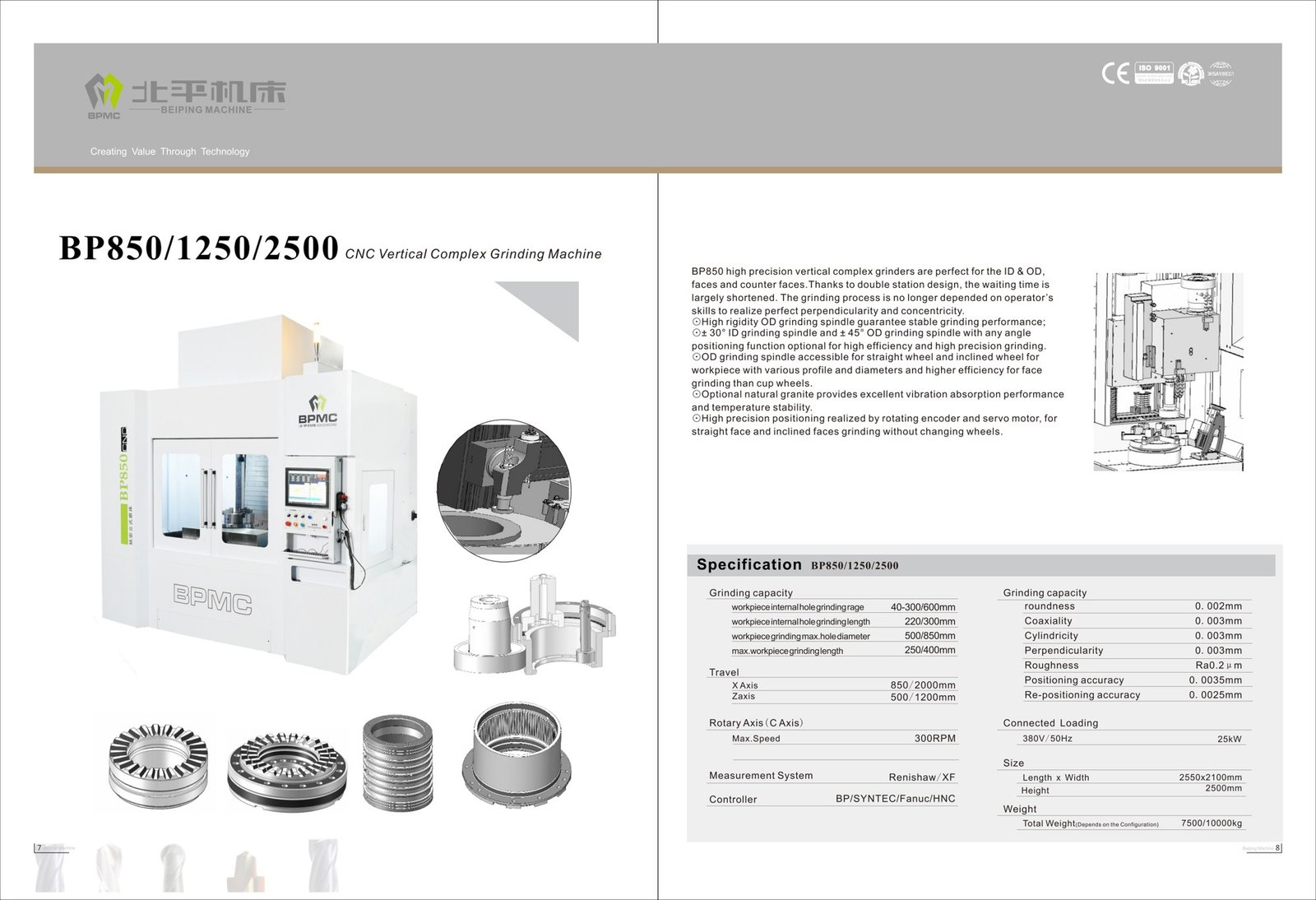 Masini de rectificat CNC BPMC · BP850 / BP1250 / BP2500 — fisa tehnica a producatorului