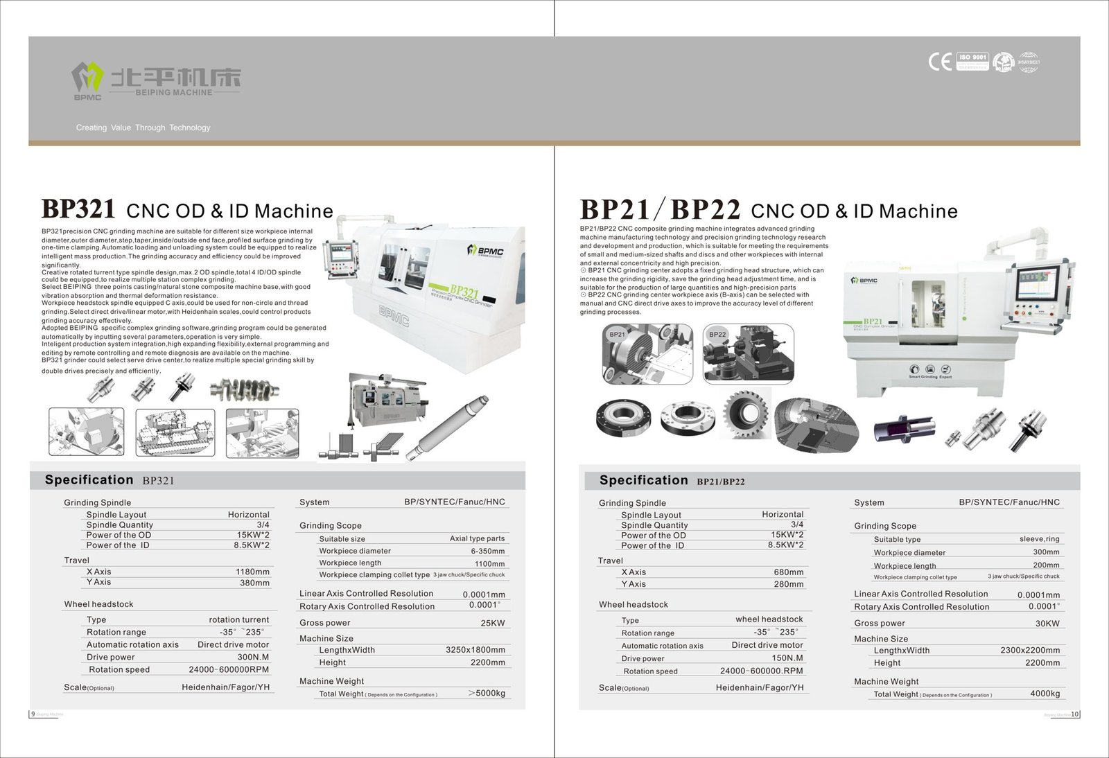 Masini de rectificat CNC BPMC · BP321 — fisa tehnica a producatorului