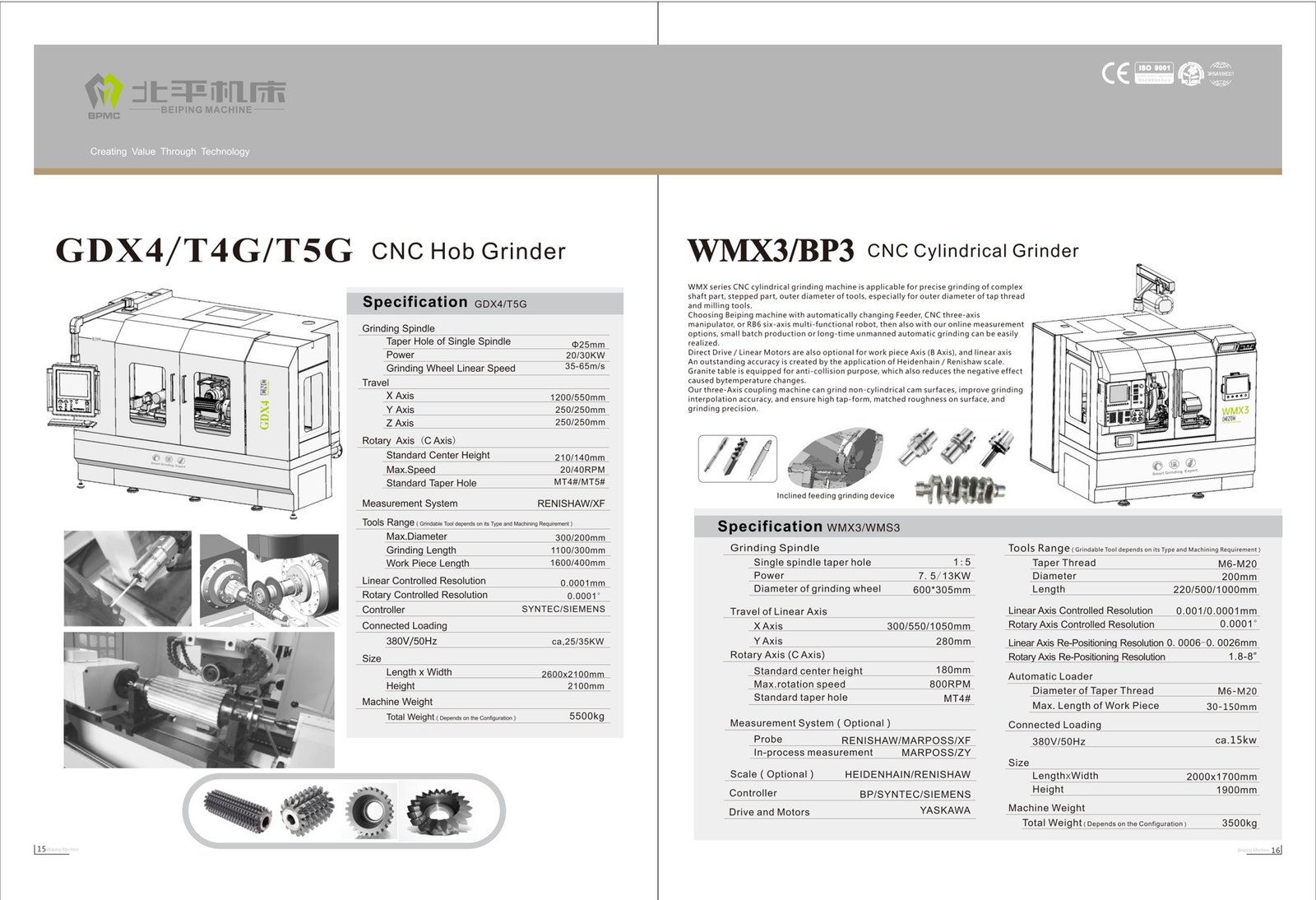 Masini de rectificat CNC BPMC · GDX4 / T4G / T5G — fisa tehnica a producatorului