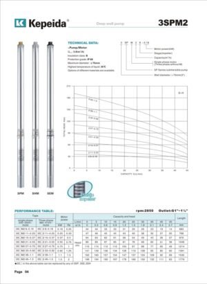 Pompe submersibile pentru puturi Kepeida · 3SPM2
