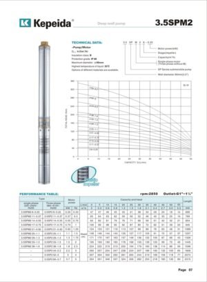 Pompe submersibile pentru puturi Kepeida · 3.5SPM2