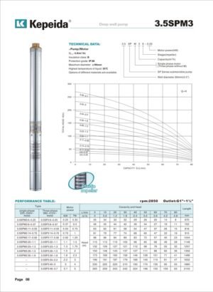 Pompe submersibile pentru puturi Kepeida · 3.5SPM3