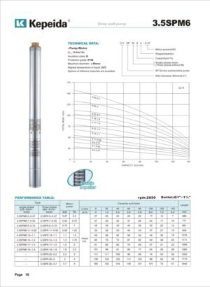 Pompe submersibile pentru puturi Kepeida · 3.5SPM6