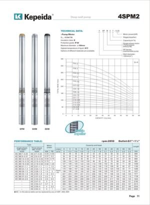 Pompe submersibile pentru puturi Kepeida · 4SPM2