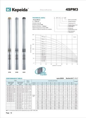 Pompe submersibile pentru puturi Kepeida · 4SPM3