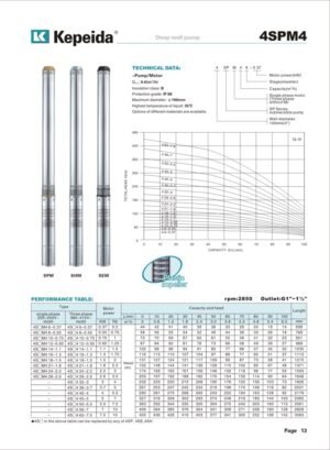 Pompe submersibile pentru puturi Kepeida · 4SPM4