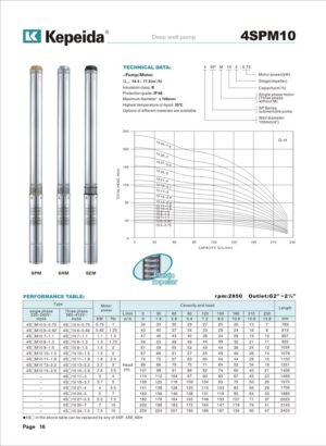 Pompe submersibile pentru puturi Kepeida · 4SPM10