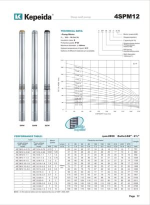 Pompe submersibile pentru puturi Kepeida · 4SPM12