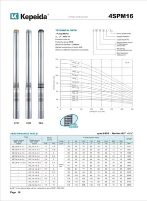 Pompe submersibile pentru puturi Kepeida · 4SPM16