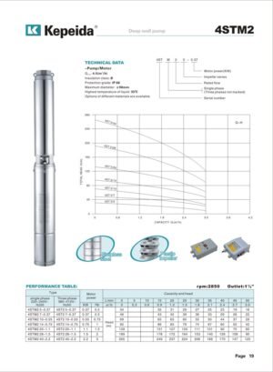 Pompe submersibile pentru puturi Kepeida · 4STM2