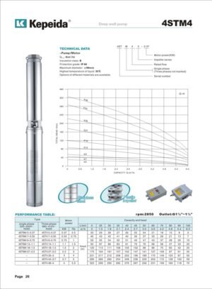 Pompe submersibile pentru puturi Kepeida · 4STM4