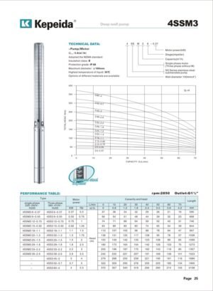 Pompe submersibile pentru puturi Kepeida · 4SSM3