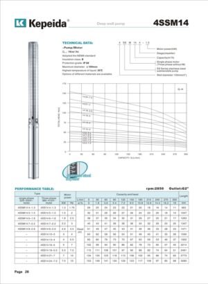 Pompe submersibile pentru puturi Kepeida · 4SSM14