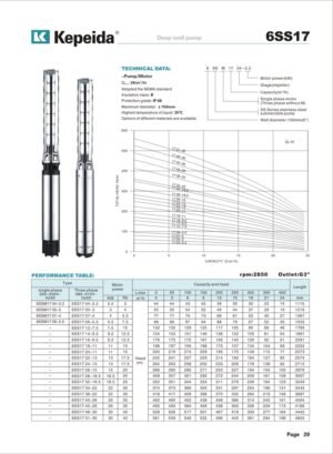 Pompe submersibile pentru puturi Kepeida · 6SS17