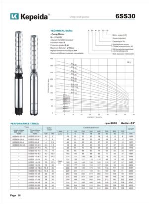 Pompe submersibile pentru puturi Kepeida · 6SS30