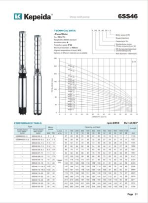 Pompe submersibile pentru puturi Kepeida · 6SS46