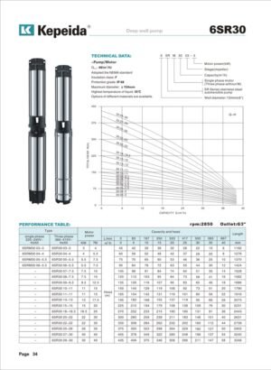 Pompe submersibile pentru puturi Kepeida · 6SR30