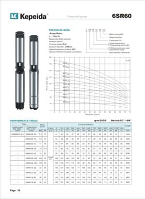 Pompe submersibile pentru puturi Kepeida · 6SR60