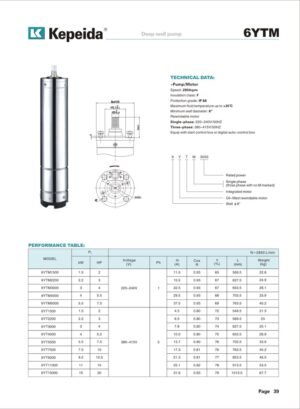 Pompe submersibile pentru puturi Kepeida · 6YTM