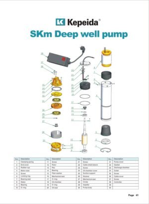 Pompe submersibile pentru puturi Kepeida · SKm