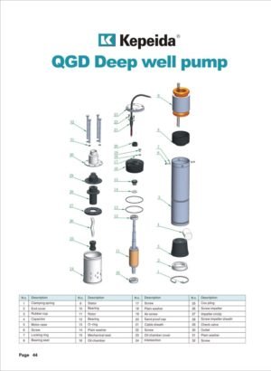 Pompe submersibile pentru puturi Kepeida · 2/3QGD