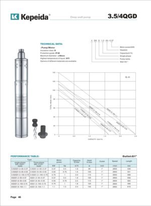 Pompe submersibile pentru puturi Kepeida · 3.5/4QGD