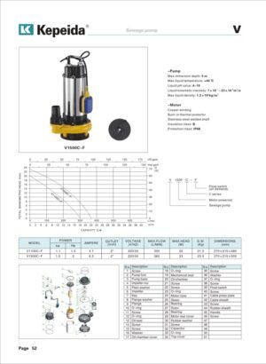 Pompe pentru ape uzate Kepeida · V1500C-F
