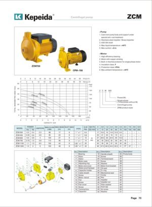 Pompe pentru alimentare si presurizare Kepeida · ZCM