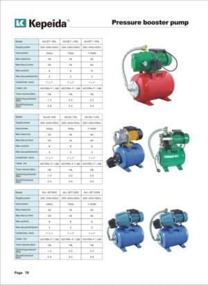 Pompe pentru alimentare si presurizare Kepeida · Grupuri de presurizare