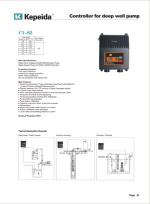 Accesorii si componente Kepeida · C1-S2
