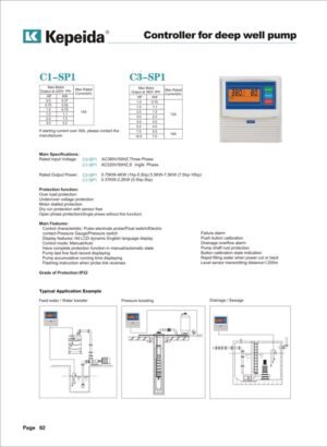 Accesorii si componente Kepeida · C1-SP1/C3-SP1
