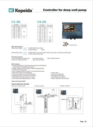 Accesorii si componente Kepeida · C1-D1/C3-D1