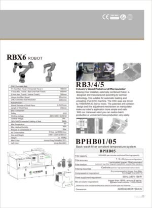 Solutii de automatizare BPMC · RBX6 / RB3 / RB4 / RB5
