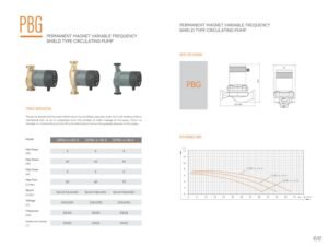 Pompe de circulatie FAPAPO · 20PBG-6-HB-N / 25PBG-6-HB-N / 32PBG-6-HB-N