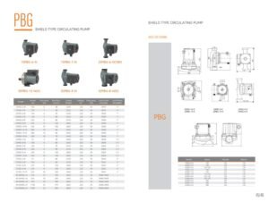 Pompe de circulatie FAPAPO · 15PBG-6-N / 15PBG-7-N / 20PBG-13-N(A) / 25PBG-6-N(180) / 32PBG-8-N(D) / 32PBG-9-N